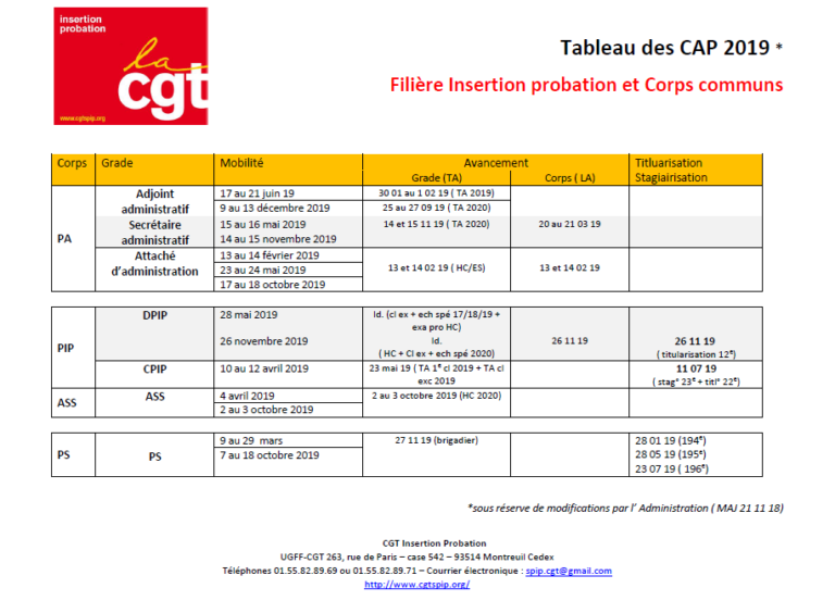 CALENDRIER CAP 2019 – CGT insertion probation